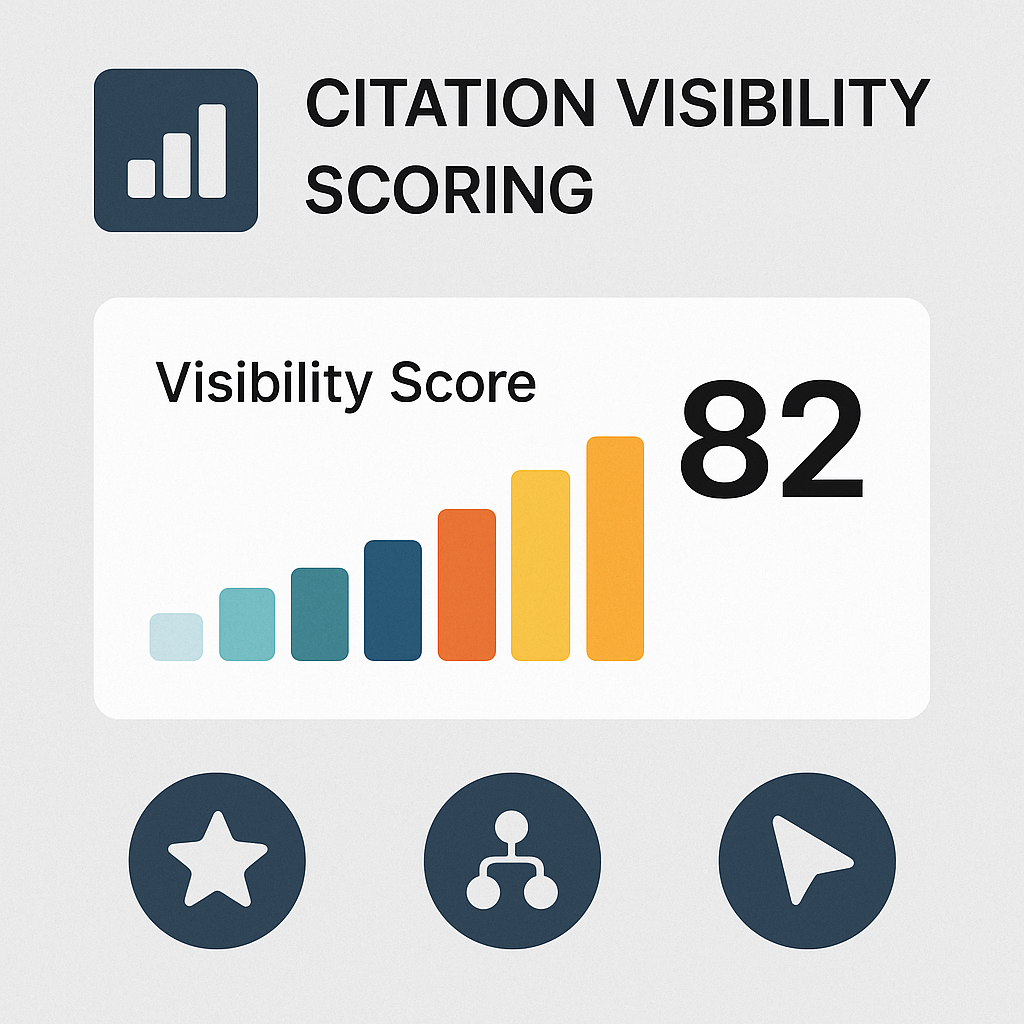 Citation Visibility Scoring